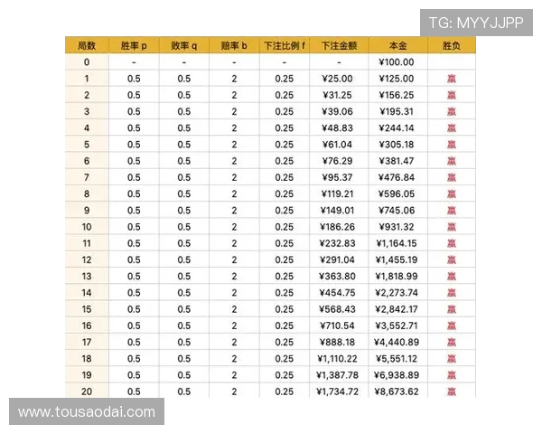 全面解析真人百家乐游戏的规则与策略提升你的胜率